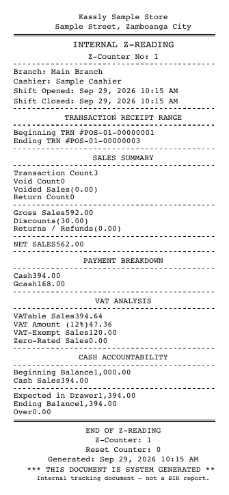 Sample Z reading (PDF) from a test store